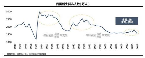 樓市裏的哪些細枝末節，正在幹擾着下(xià)一(yī)個十年