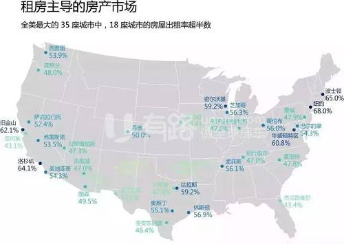 但如果對比一(yī)線城市北(běi)上廣，整體(tǐ)的