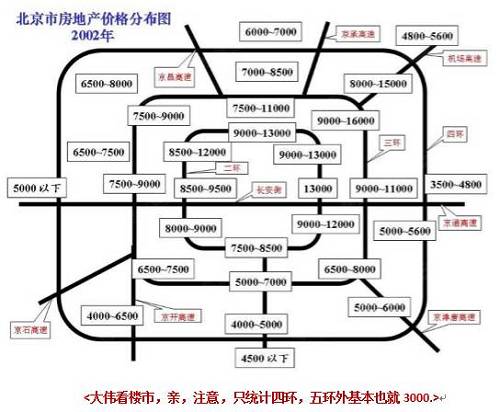 同樣被掏空，你選擇“假精緻”還是“還房貸”？張大(dà)偉