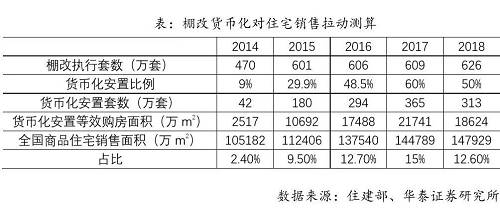 過去(qù)半年，二手樓市裏的真實與殘酷