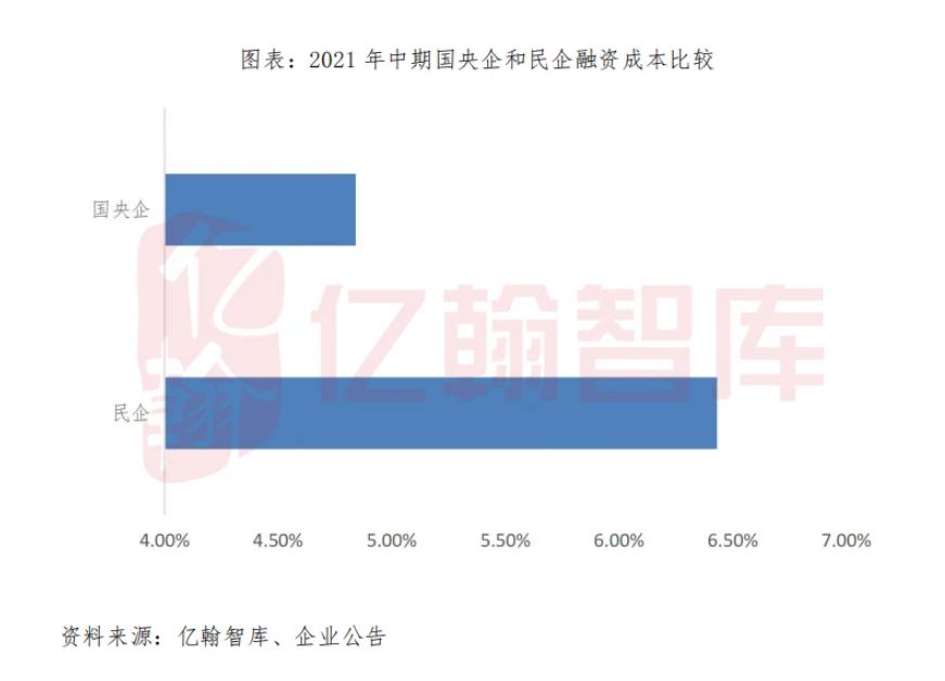 美的置業(03990.HK)：基本面持續夯實，财務穩健型選手的“安全底牌”