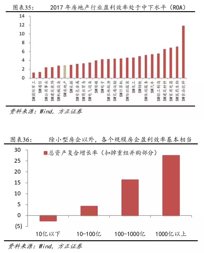 （2）企業的大(dà)而不倒和市場的反身性